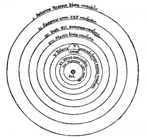 Copernicus