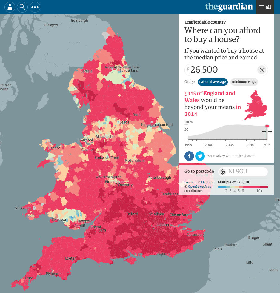 GuardianHousePrices