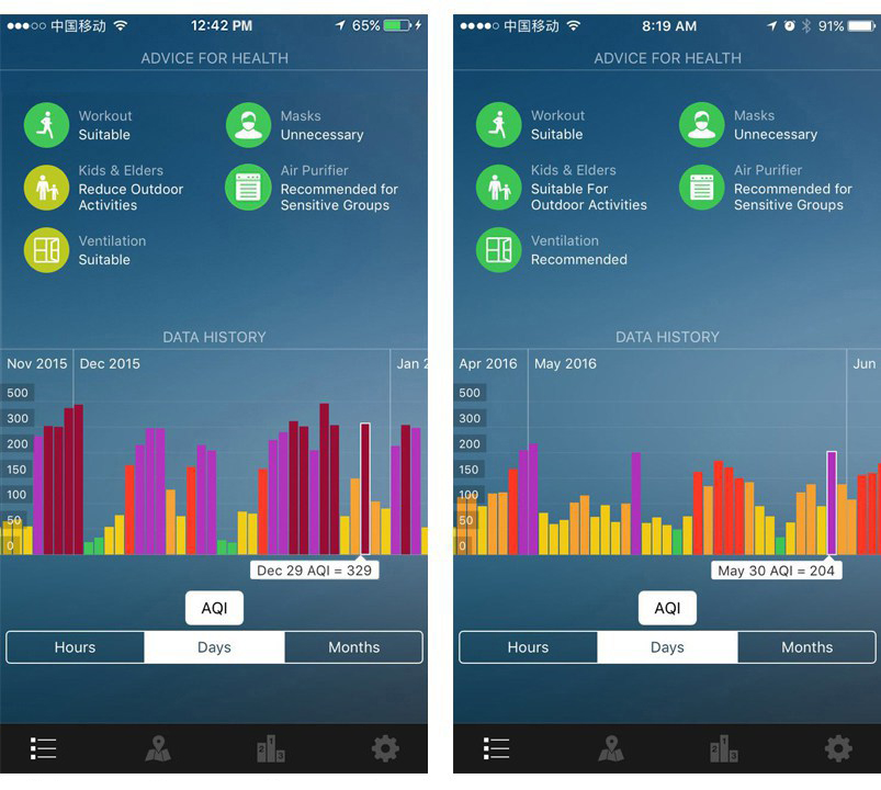 beijing_airquality_decmay