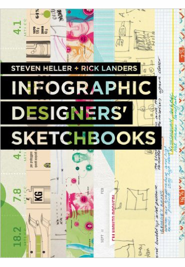 infographic_designers_-sketchbooks2